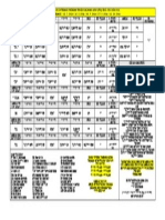 Jadual Induk Junnov 2014 PPG Latest