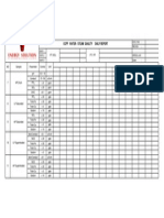 No.: Revisi:: CCPP Water - Steam Quality Daily Report