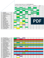 Daftar Jaga Koas Anak Tanggal 9