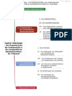 Aula 03 - Regimento Interno - Mapas Mentais