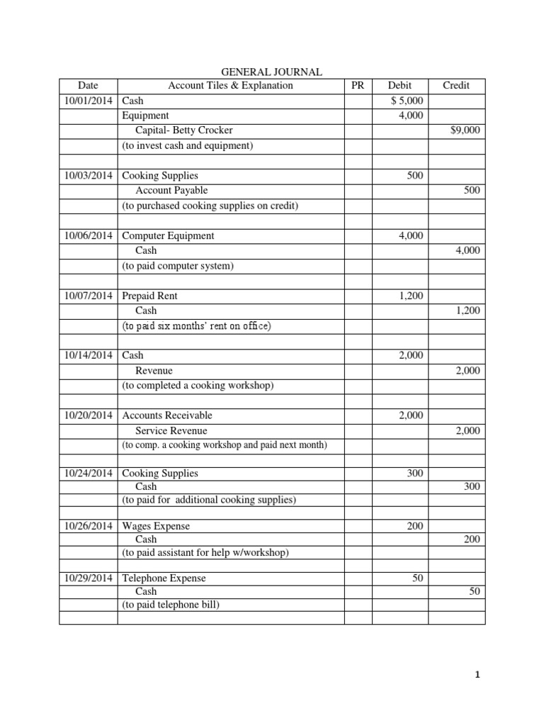 General Journal | PDF | Debits And Credits | Expense