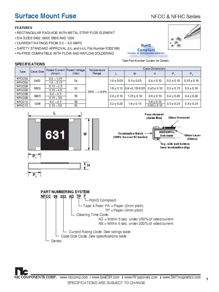 SMD Fuses PDF