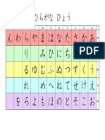 Hiragana Tabela