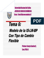 Modelo de La Is LM BP Con Tipo de Cambio Flexible