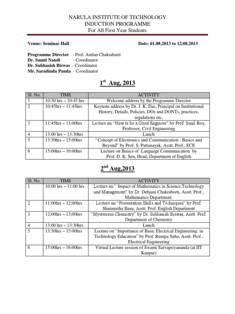Narula Tech 2013 First-Year Induction | PDF | Engineering | Science