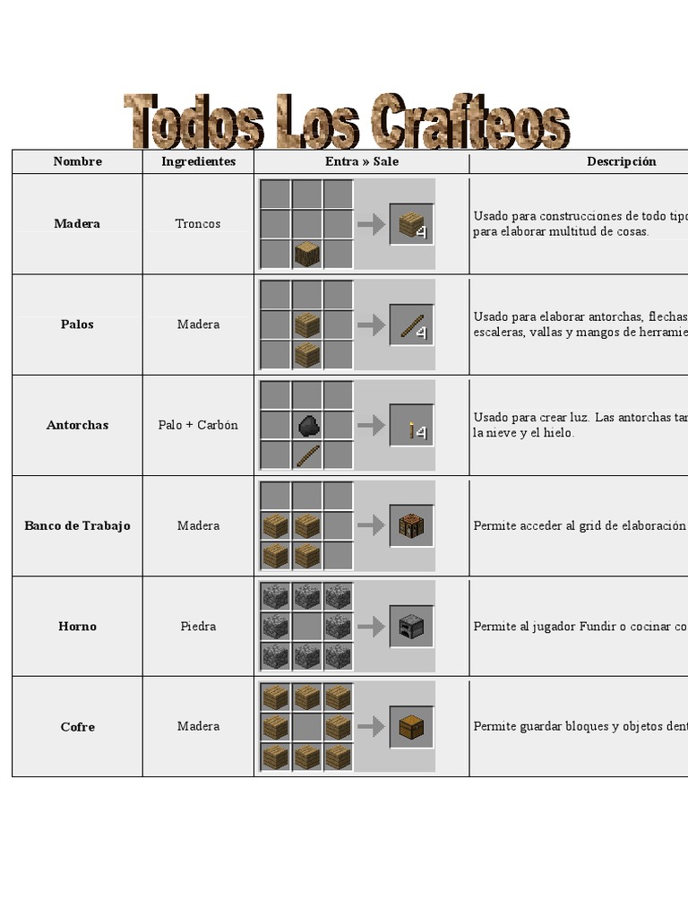 Crafteos Minecraft Azul Color