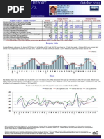 Riverside Old Greenwich Real Estate Statistics October 2014