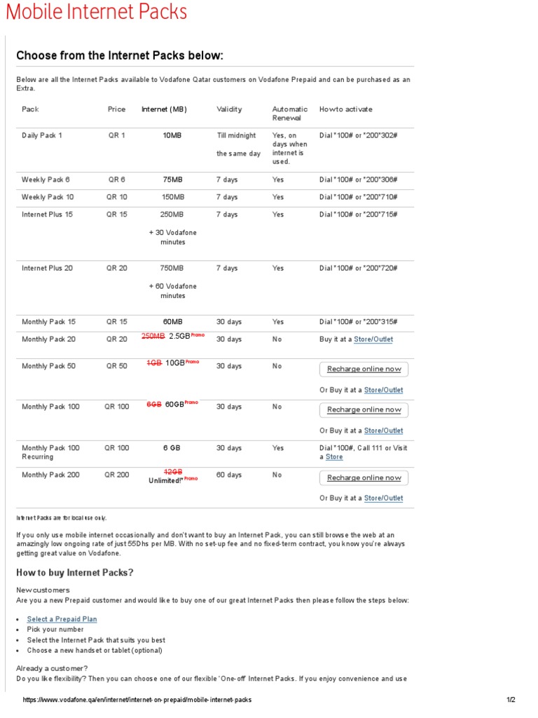 Vodafone Qatar Mobile Internet Packs Vodafone Pdf Internet Retail