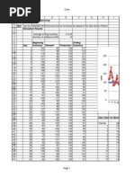 Ch11 Evans BA1e Case Solution