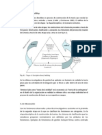 Stages of Descriptive Theory Building