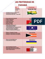 Areas Protegidas de Panama - Geografia