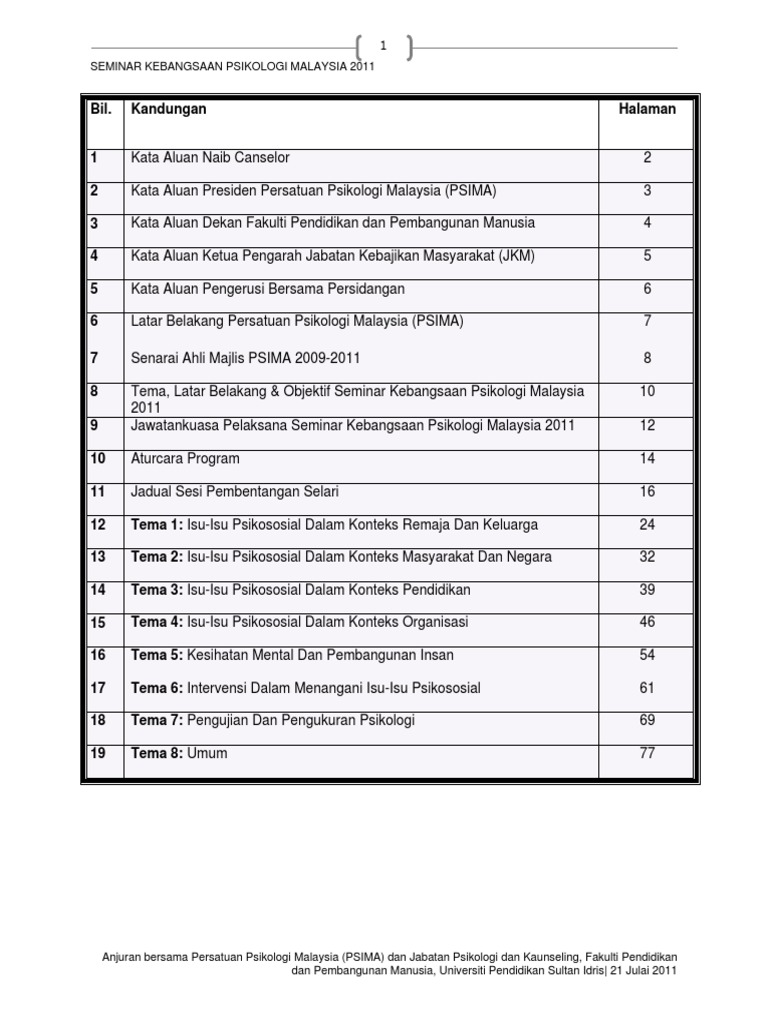 Contoh Soalan Soal Selidik Kepuasan Pelanggan - H Soalan