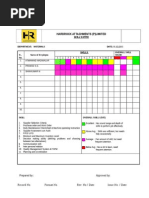 Skill Matrix Materials