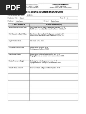 Casting Sheet