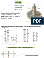 Encofrados de Columnas y Vigas