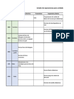 Copia de Reparacion y Programacion Unidades GDC