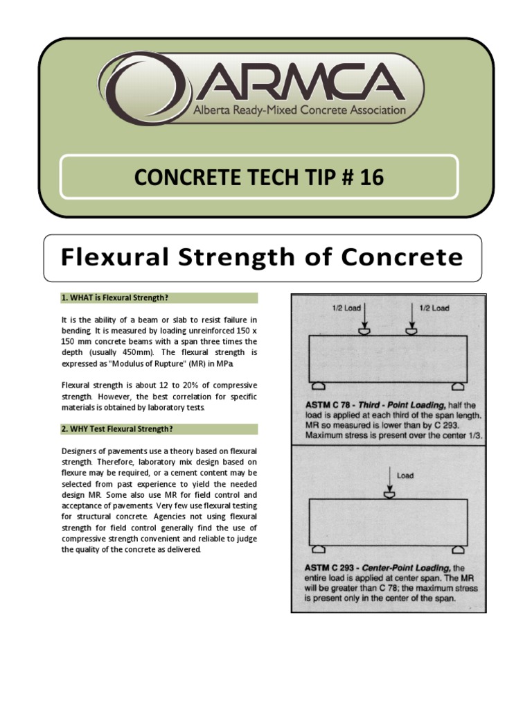 Flexural Strength Strength Of Materials Concrete