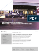 Global Financial Advisory Mergers & Acquisitions Rankings 2013