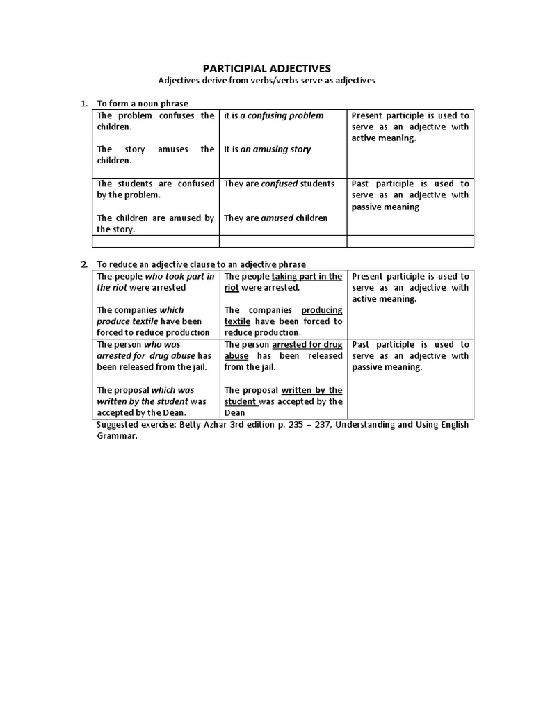 participial-adjectives