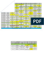 Flight Sched - MR Neeraj TRIP FILES/ikarus - MR Saurabh Roster - Yogender