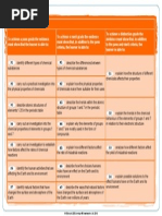 BTEC Applied Science_Unit 1_Grading Grid