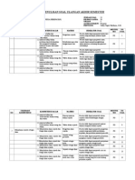 Kisi - Kisi Penulisan Soal Sejarah Peminatan