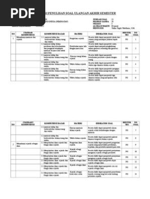 Contoh Soal Bep Kelas 11 - Contoh Soal Pelajaran
