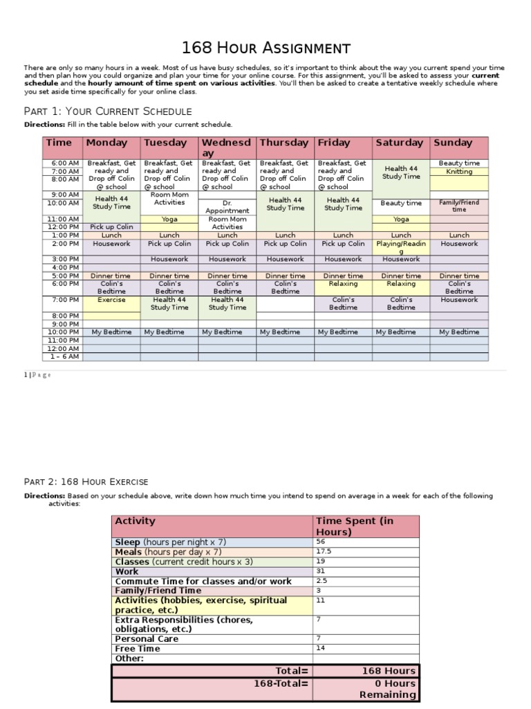 168 Hours: Weekly Time Management Guide | PDF | Academic Term ...