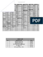 Westports Tel Plan September 2014