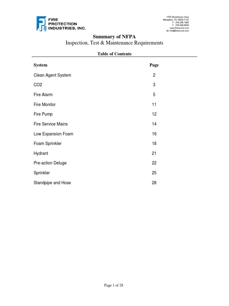 NFPA Inspection & Testing Overview | PDF | Fire Sprinkler System ...