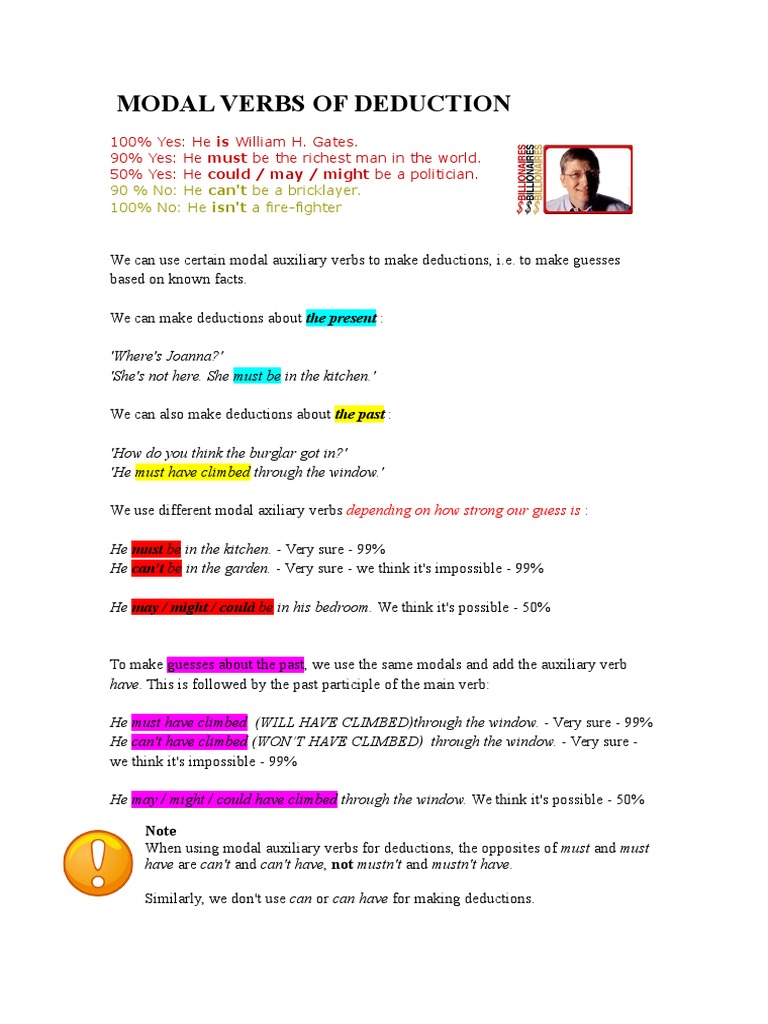 Modal Verbs for Deduction Guide | PDF