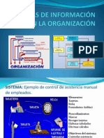 Sistemas de Información en La Organización