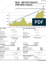 Paramétrage 10670E-10033 (Interne)