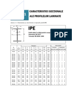 Profile Metalice