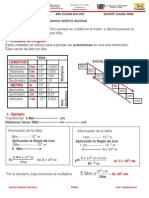 Sistema Métrico Decimal