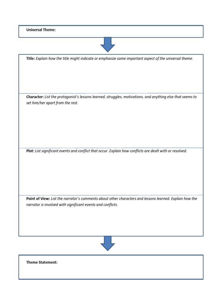 identifying-theme-pdf