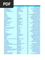 Teleserialdan yalangoch qizlar rasmlari