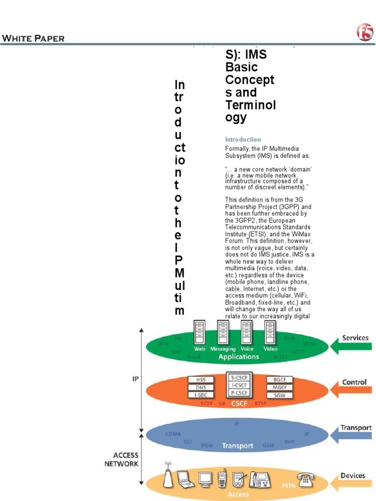 Ims Introduction Wpcd Ip Multimedia Subsystem Protocols