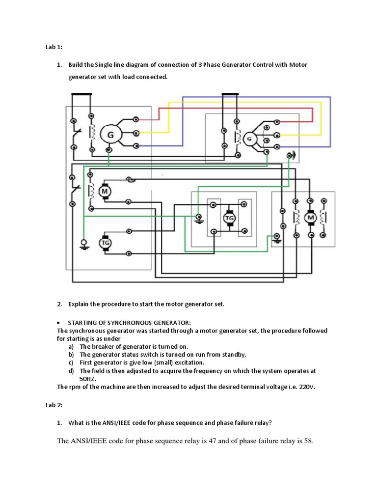 The ANSI/IEEE Code For Phase Sequence Relay Is 47 and of Phase Failure