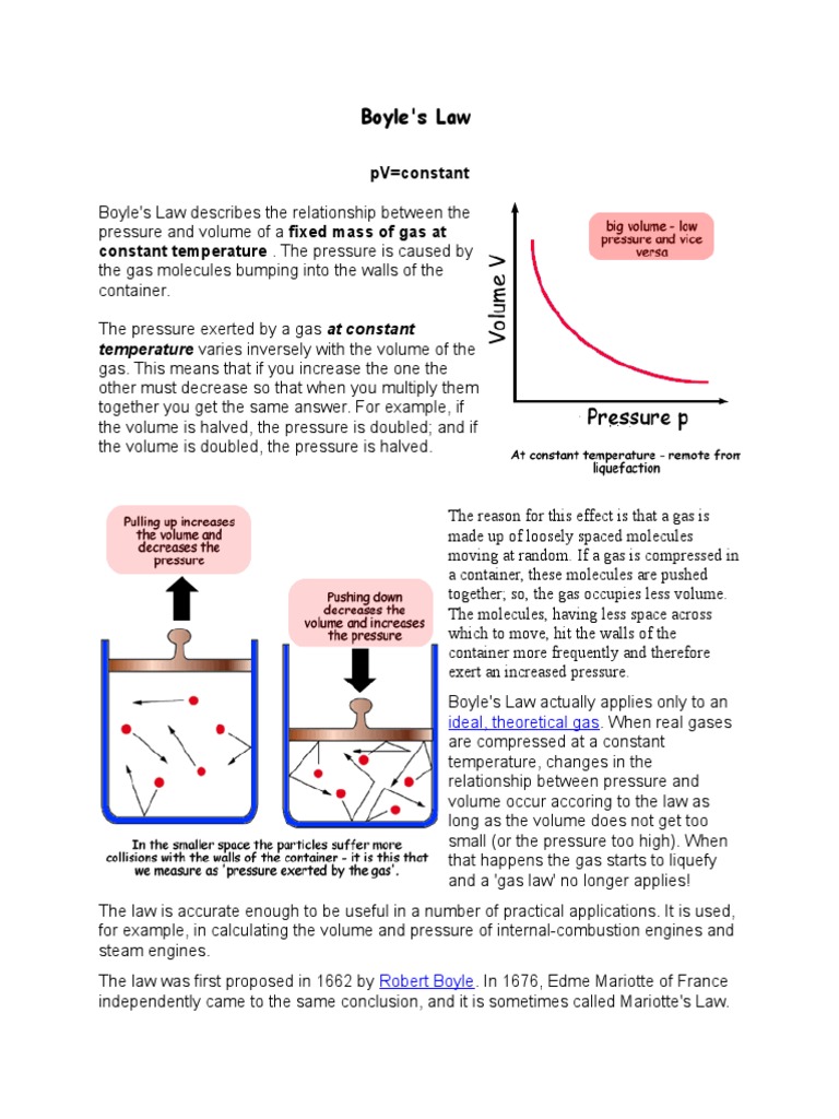 Understanding Boyle's Law Explained | PDF
