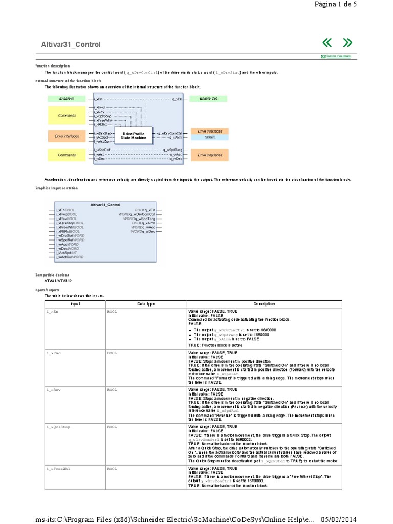 ATV31 Control UsoDelModuloCANOPEN | PDF | Input/Output | Acceleration