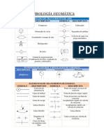 Simbologia Neumatica e Hidraulica