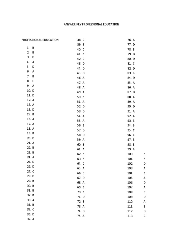 Professional Education Answer Key | PDF | Games & Activities