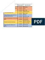 INDICADORES FINACIEROS.xlsx 