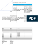 Comparison Between Old & New Insurance Code