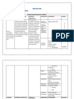 Operacionalización de Variables