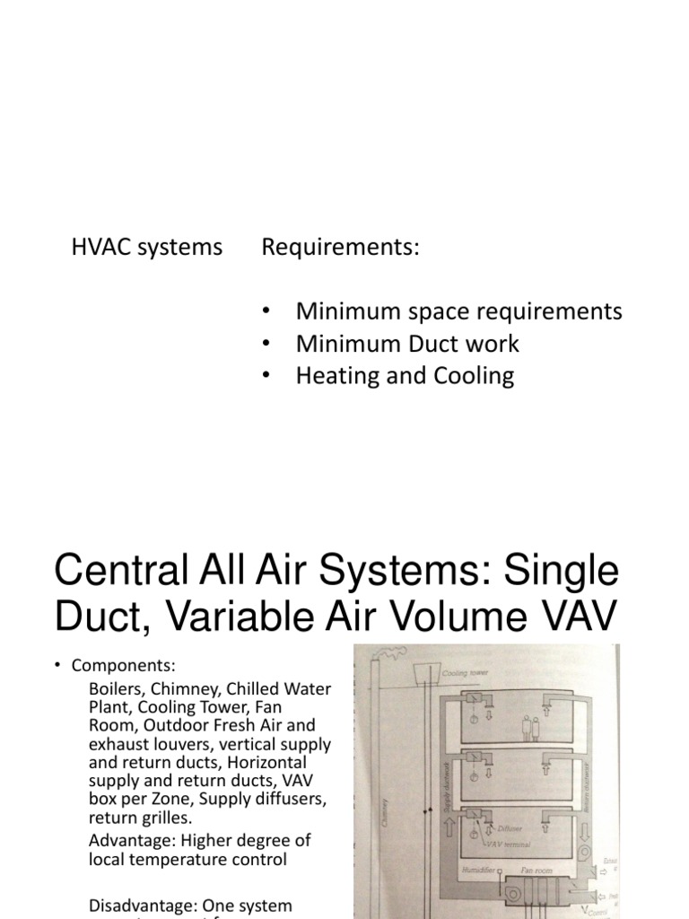 Hvac Systems | PDF