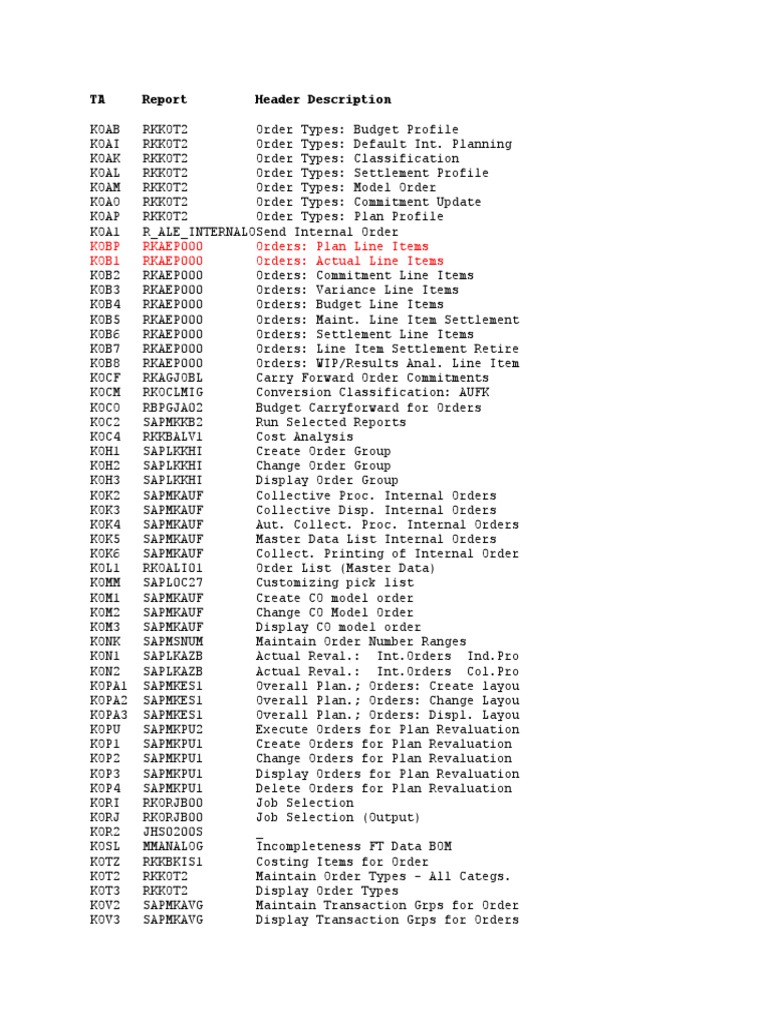 SAP Internal Order Transaction Codes | Information  