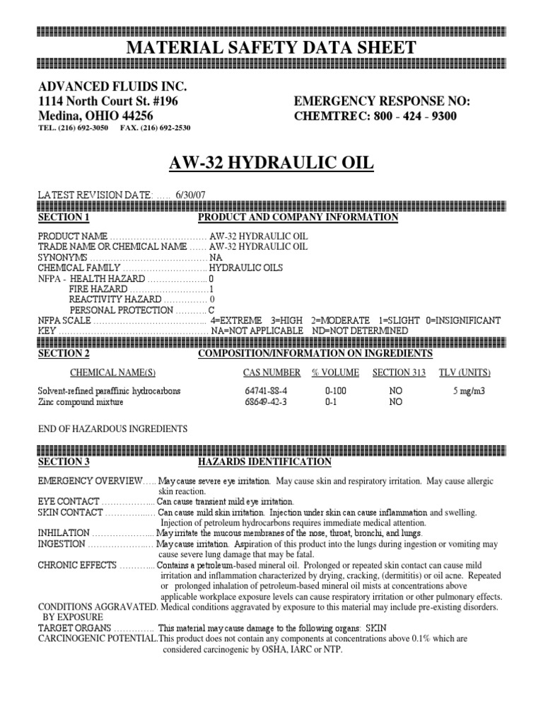 Aw32 Hydraulic Oil (1) Personal Protective Equipment Lung