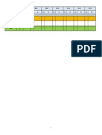 Phy. & Fin. Achivement of PDC(Agro Forestry) - Copy - Copy.xls